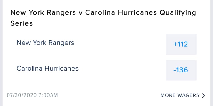 Odds via FanDuel Sportsbook